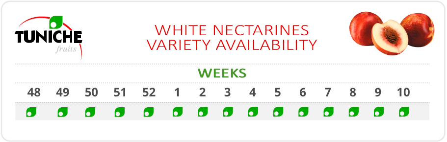 WHITE NECTARINES VARIETY AVAILABILITY